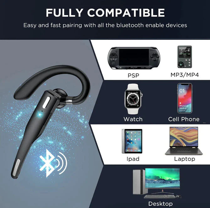 Dual Mic Wireless Bluetooth 5.1 Noise-Canceling Headset/Earphones for Truckers